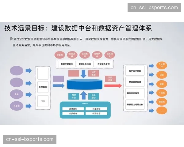 敏捷管理逻辑在数字化升级阶段全面重构赛事后勤保障流程